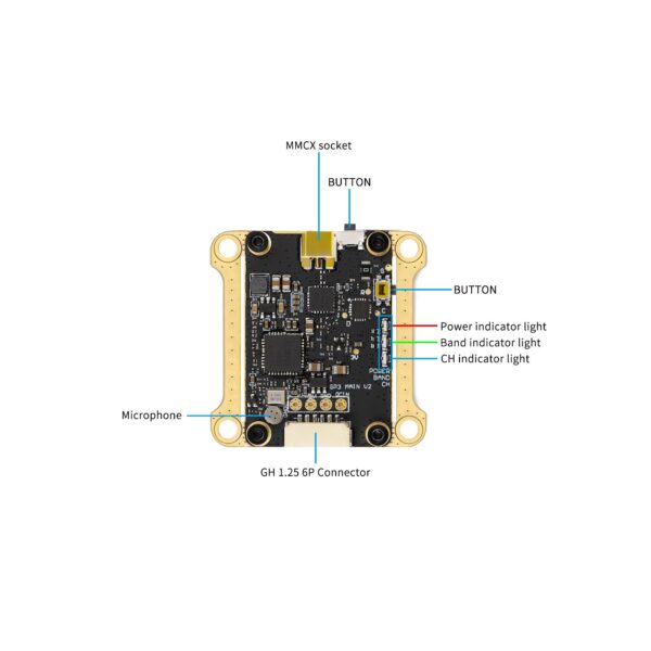 GEPRC RAD VTX 5.8G 1.6W - Image 4