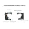 GEPRC Naked Camera GP8 BEC