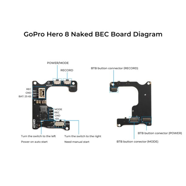GEPRC Naked Camera GP8 BEC - Image 7