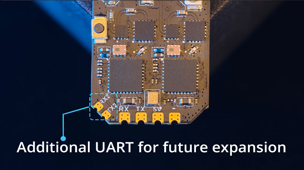 XR4 Gemini Xrossband Dual-Band ExpressLRS Receiver