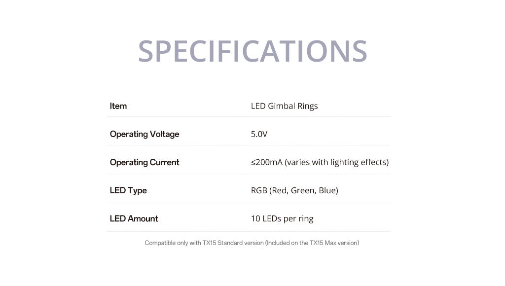 LED Gimbal Rings for TX15 Series Radio