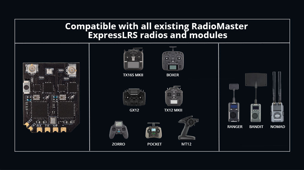 XR4 Gemini Xrossband Dual-Band ExpressLRS Receiver