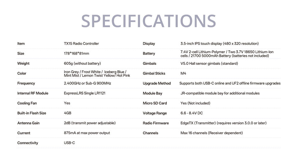 TX15 Radio Controller (ELRS / M2)
