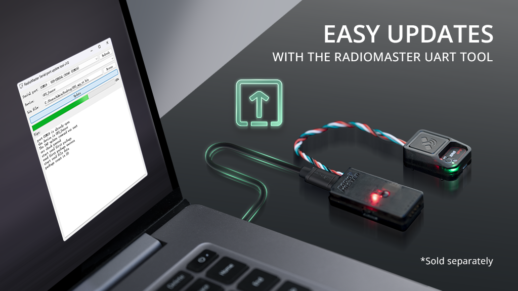 ERS-GPS – Precision GPS Sensor for compatible ExpressLRS PWM receivers