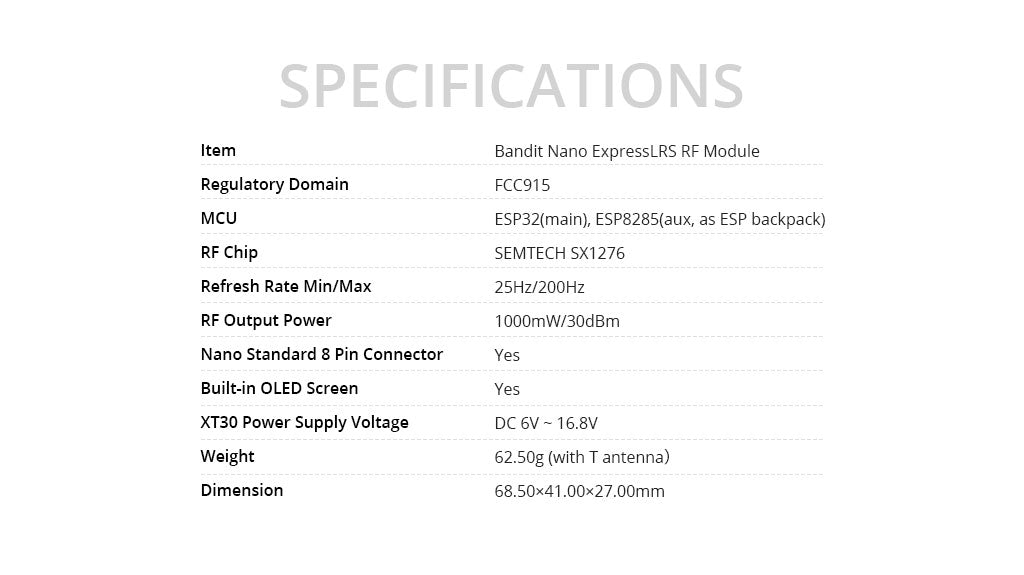 RadioMaster Bandit Nano ExpressLRS RF Module