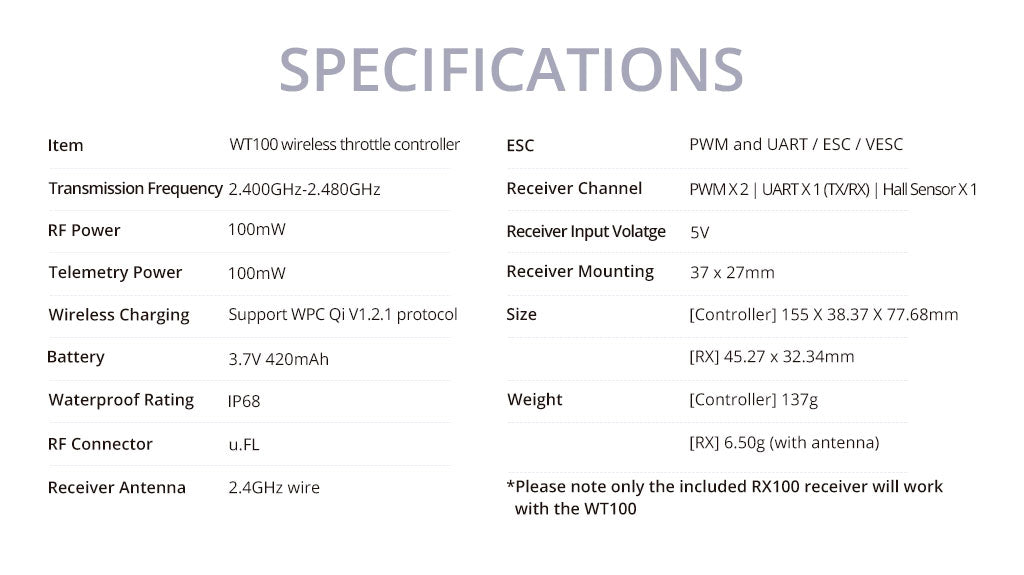 WT100 Wireless Throttle Controller for Electric Surfboards, Skateboards, and E-foils