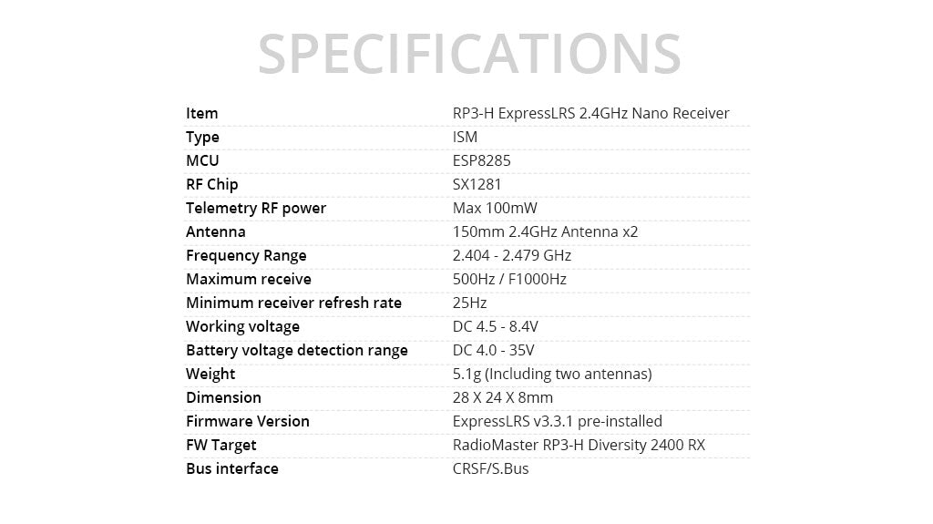 RP3-H ExpressLRS 2.4GHz Nano Receiver
