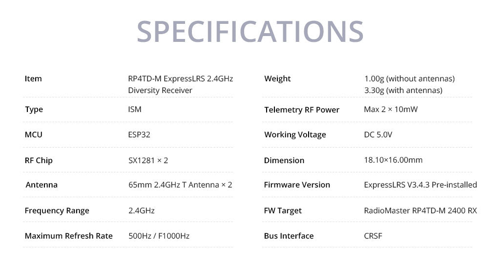 RP4TD-M ExpressLRS 2.4GHz Mini True Diversity Receiver