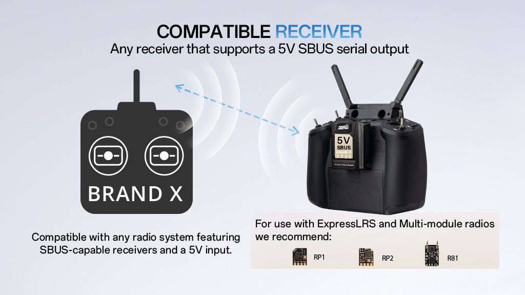 RadioMaster Sbus Wireless Trainer Modules