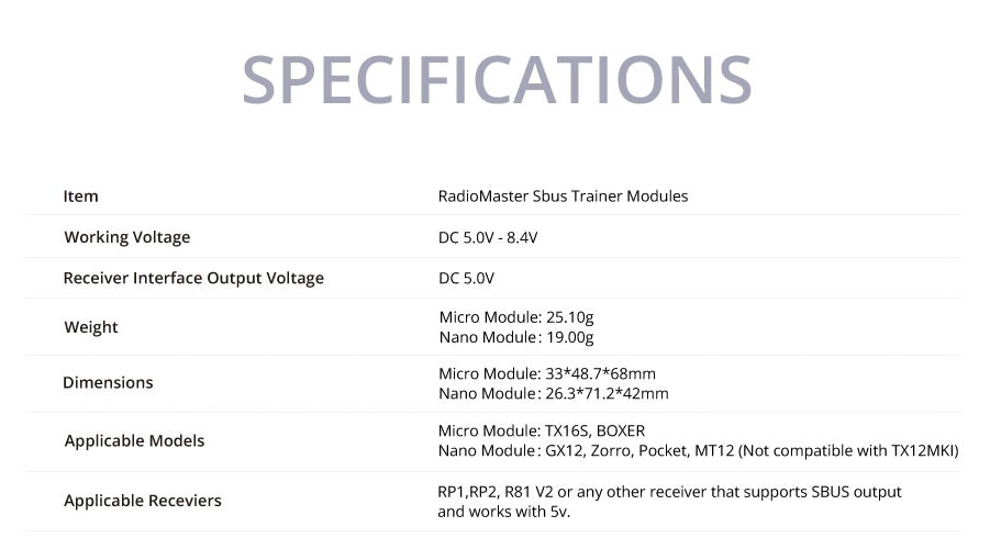 RadioMaster Sbus Wireless Trainer Modules