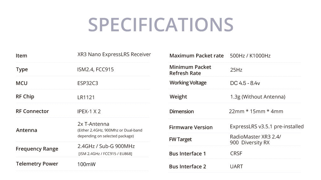 XR3 Nano Multi-Frequency Antenna Diversity ExpressLRS Receiver