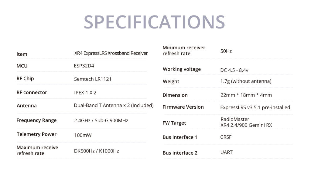 XR4 Gemini Xrossband Dual-Band ExpressLRS Receiver