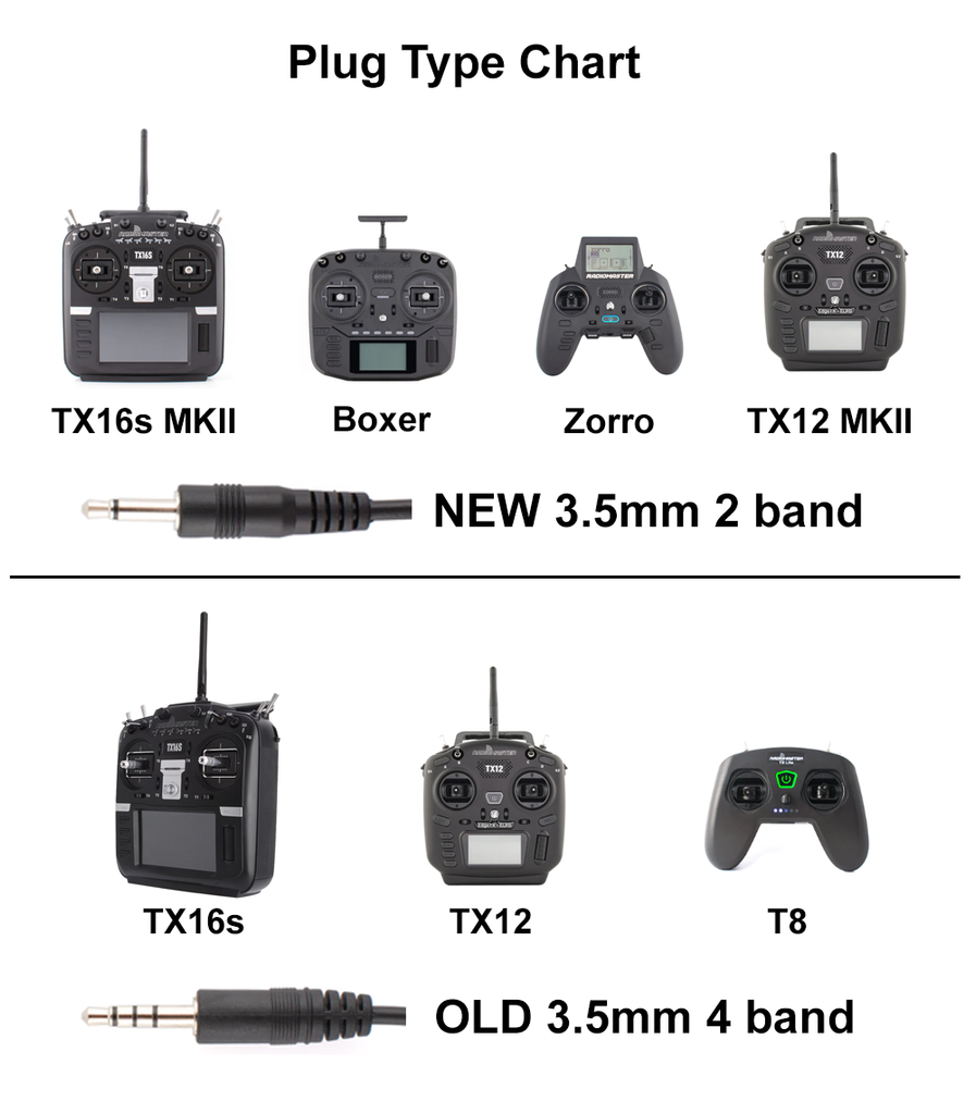 Trainer Cable Set for RadioMaster Radios