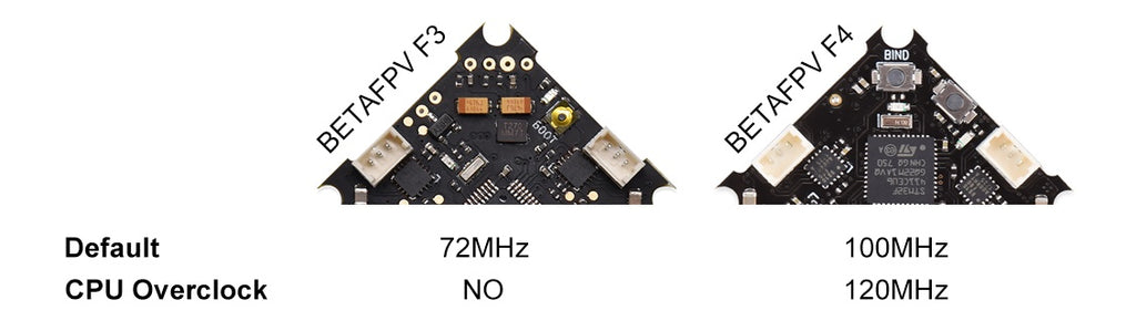F4 2S AIO Brushless Flight Controller