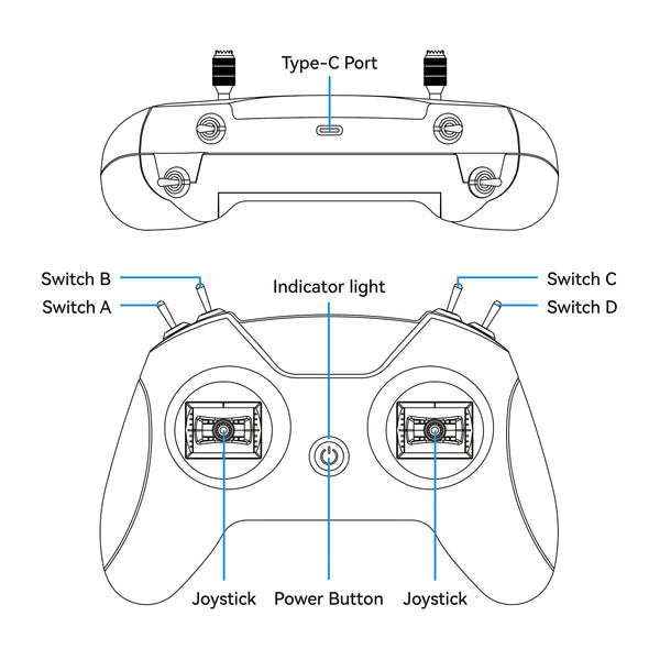 LiteRadio 2 SIM Controller diagram