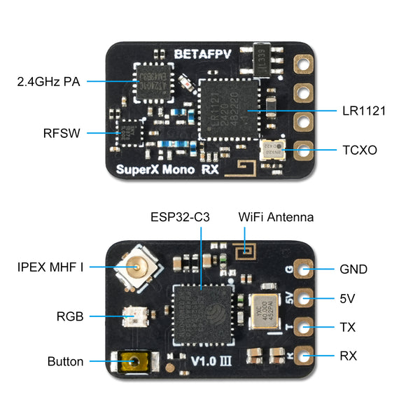 SuperX Mono Receiver diagram